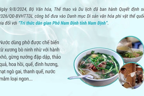 Phở Nam Định trở thành Di sản Văn hóa Phi vật thể Quốc gia