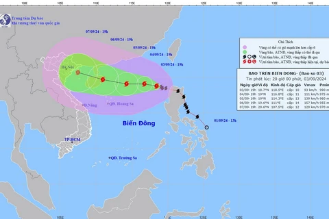 Hướng di chuyển của bão số 3. (Nguồn: nchmf)