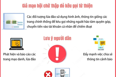 Bão số 3: Xử lý nghiêm hành vi lừa đảo kêu gọi từ thiện, đưa thông tin sai lệch