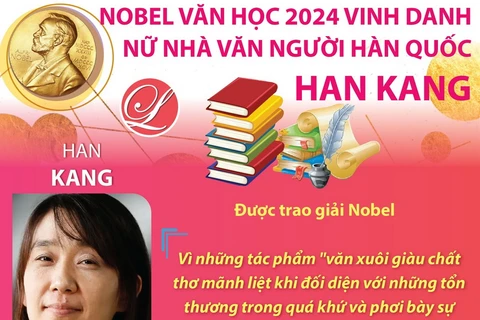 Vì sao nhà văn người Hàn Quốc Han Kang được trao Giải Nobel Văn học 2024?