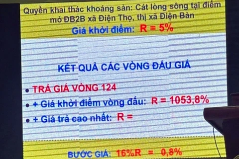 Việc điểm mỏ cát ĐB2B được đấu trúng với giá cao hơn 1.500% so với giá khởi điểm khiến nhiều người choáng váng. (Nguồn:P báo Công an Nhân dân)