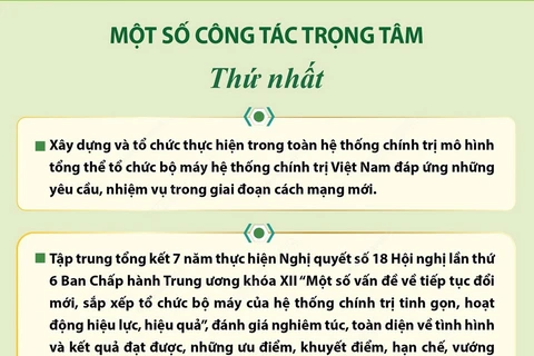 Tổng Bí thư: Một số giải pháp trọng tâm tinh gọn bộ máy hệ thống chính trị