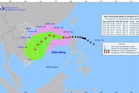 Đường đi của bão số 7, lúc 17 giờ ngày 8/11/2024. (Ảnh: TTXVN phát)