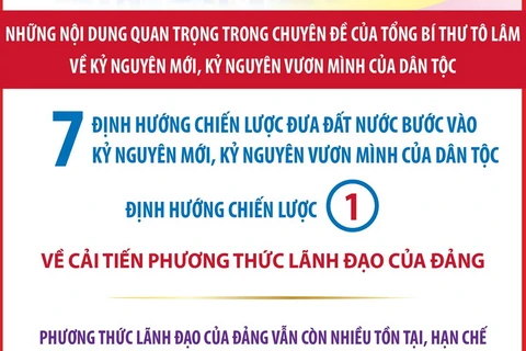 Kỷ nguyên mới: Định hướng chiến lược về cải tiến phương thức lãnh đạo của Đảng