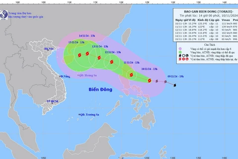 Hướng di chuyển của bão số 8 lúc 14 giờ, ngày 10/11. (Nguồn: Trung tâm Dự báo Khí tượng Thủy văn Quốc gia)