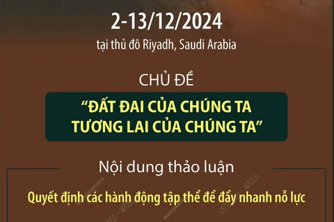 Hội nghị COP16 về chống sa mạc hóa tại Saudi Arabia