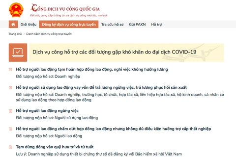 Các dịch vụ công do Bảo hiểm xã hội Việt Nam cung cấp trên dịch vụ công hỗ trợ các đối tượng gặp khó khăn do đại dịch COVID-19. (Ảnh: PV/Vietnam+)
