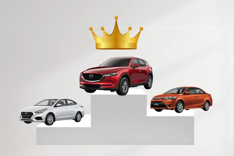 Top 10 xe bán chạy tháng 10/2023: Mazda CX-5 tiếp tục giữ ngôi vương