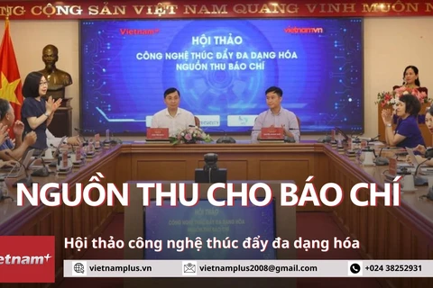 Công nghệ giúp thúc đẩy, đa dạng hoá nguồn thu cho các cơ quan báo chí 