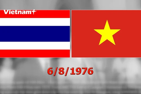 Thái Lan vững vị trí đối tác thương mại lớn nhất ASEAN của Việt Nam