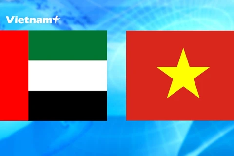 Hậu COVID: UAE hứa hẹn là thị trường tiềm năng của doanh nghiệp Việt