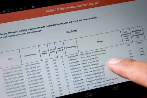Thân nhân hành khách MH370: Những dữ liệu gốc rất khó hiểu