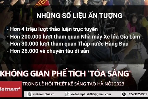 Những không gian phế tích 'tỏa sáng' trong Lễ hội Thiết kế Sáng tạo Hà Nội 2023