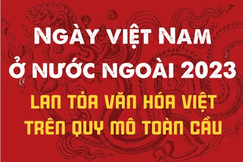 "Ngày Việt Nam ở nước ngoài 2023": Lan tỏa văn hóa Việt 