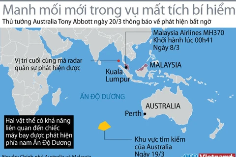 Vị trí Australia phát hiện 2 vật thể có khả năng liên quan MH370