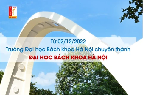 (Ảnh: Đại học Bách khoa Hà Nội)