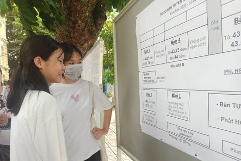 Thí sinh xem sơ đồ phân khu vực làm thủ tục nhập học tại Trường Trung học phổ thông Việt Đức sáng nay, 5/7. (Ảnh: Phạm Mai/Vietnam+)