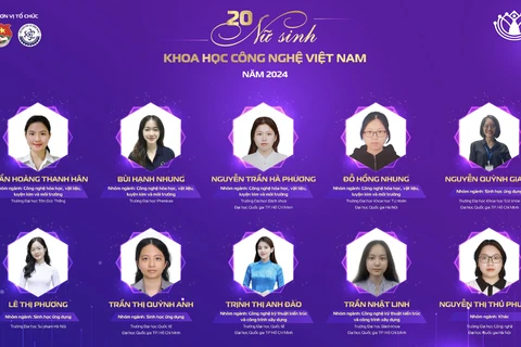 Các nữ sinh đoạt giải năm nay. (Ảnh: BTC)