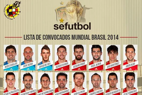 Đội tuyển Tây Ban Nha chốt danh sách: Vẫn có Diego Costa