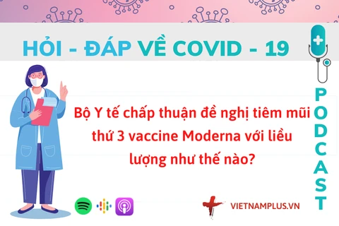 Hỏi đáp COVID-19: Có được tiêm liều thứ 3 vaccine Moderna hay không?