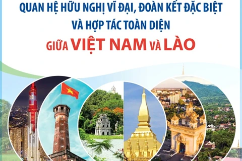 Quan hệ hữu nghị vĩ đại, đoàn kết đặc biệt và hợp tác toàn diện Việt Nam-Lào 