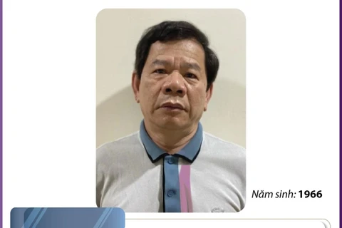 Khởi tố Phó Bí thư Tỉnh ủy, Chủ tịch UBND tỉnh Quảng Ngãi Đặng Văn Minh