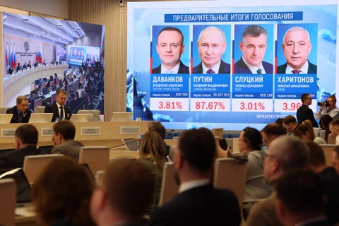 Kết quả bầu cử Tổng thống Nga. (Nguồn: Agency)