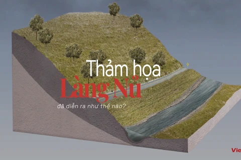 [Videographics] Thảm họa tại thôn Làng Nủ đã diễn ra như thế nào?