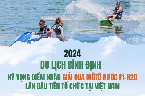 Du lịch Bình Định kỳ vọng sự kiện giải đua môtô nước tổ chức tại Việt Nam