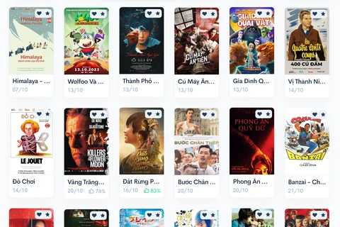 Năm 2023 không có nhiều phim Việt, lọt thỏm trong số tổng cộng gần 300 phim ra rạp. (Ảnh minh họa: Moveek)