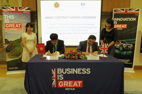 Đại sứ quán Anh và Bắc Ai len hỗ trợ Cục Quản lý thị trường trong công tác Sở hữu trí tuệ. 