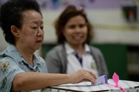 Cuộc bầu cử ở Thái Lan kết thúc trong căng thẳng 
