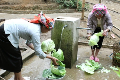 Ngân hàng Thế giới tài trợ cho dự án nước sạch nông thôn