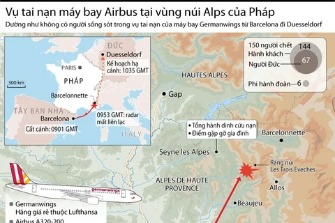 [Infographics] Toàn cảnh vụ tai nạn máy bay A320 của Germanwings