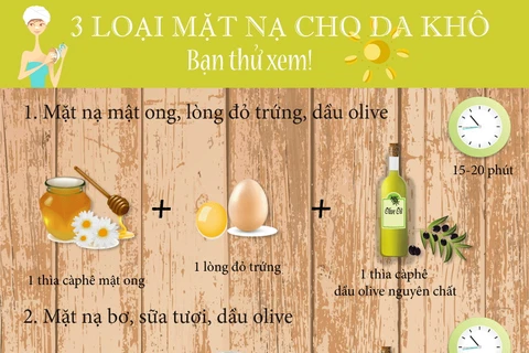 [Infographics] Ba loại mặt nạ biến làn da khô mềm mịn như lụa