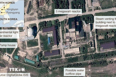 Cơ sở hạt nhân Yongbyon của Triều Tiên. (Nguồn: BBC/TTXVN)