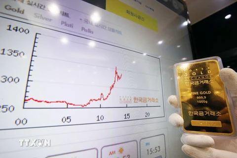 Biểu đồ giá vàng tại một sàn giao dịch vàng ở thủ đô Seoul (Hàn Quốc) ngày 24/6. (Nguồn: Yonhap/TTXVN)