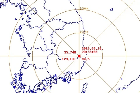 Lại xảy ra động đất mạnh 4,5 độ Richter ở miền Nam Hàn Quốc 