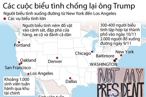 [Infographics] Các cuộc biểu tình chống lại ông Donald Trump