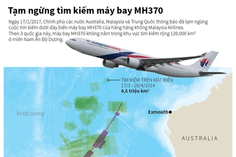 [Infographics] Tạm ngừng tìm kiếm máy bay mất tích MH370