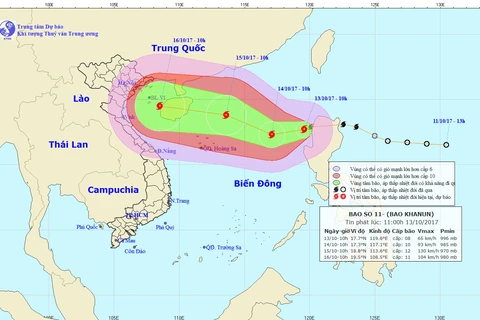 Đường đi và vị trí cơn bão. (Nguồn: nchmf.gov.vn)