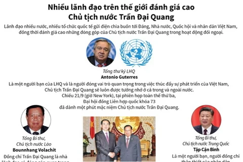 Nhiều lãnh đạo thế giới đánh giá cao Chủ tịch nước Trần Đại Quang