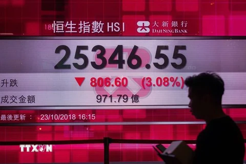 Bảng tỷ giá chứng khoán tại Hong Kong, Trung Quốc. (Nguồn: AFP/TTXVN) 