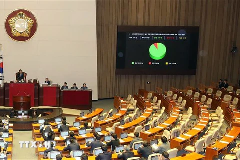 Toàn cảnh một phiên họp của Quốc hội Hàn Quốc. (Nguồn: Yonhap/TTXVN) 
