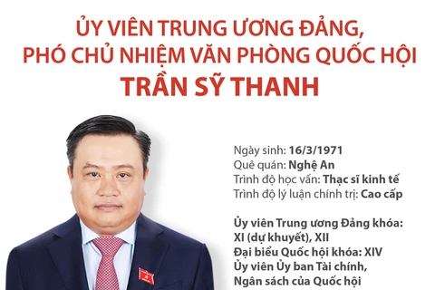 [Infographics] Tân Phó Chủ nhiệm Văn phòng Quốc hội Trần Sỹ Thanh