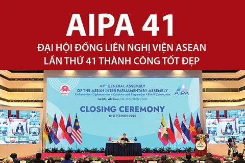 [Infographics] Đại hội đồng AIPA lần thứ 41 thành công tốt đẹp
