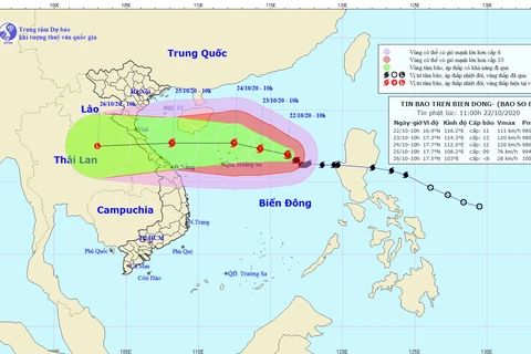 Vị trí và đường đi của bão số 8. (Nguồn: nchmf.gov.vn) 