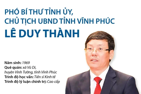 [infographics] Chủ tịch Ủy ban Nhân dân tỉnh Vĩnh Phúc Lê Duy Thành