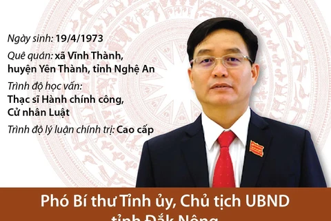 [Infographics] Chủ tịch UBND tỉnh Đắk Nông Nguyễn Đình Trung