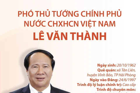 [Infographics] Chân dung Phó Thủ tướng Chính phủ Lê Văn Thành